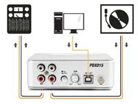 Power Dynamics PDX015 USB Phono voorversterker met software - thumbnail