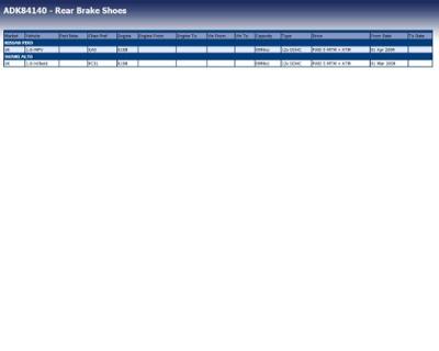 remschoenset ADK84140