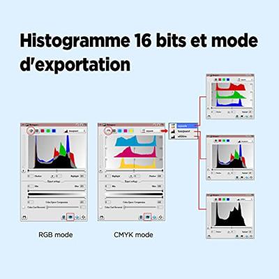 Plustek OpticFilm 8200i Ai + SilverFast Ai Studio 8 Software + 35mm IT8-kalibratie template