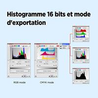 Plustek OpticFilm 8200i Ai + SilverFast Ai Studio 8 Software + 35mm IT8-kalibratie template - thumbnail