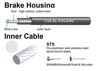 JAGWIRE Universal sport brake xl kit - sid blue
