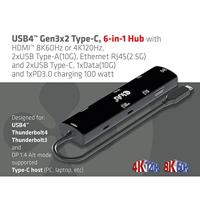 Club 3D USB4 Gen3x2 Type-C, 6-in-1 dockingstation - thumbnail