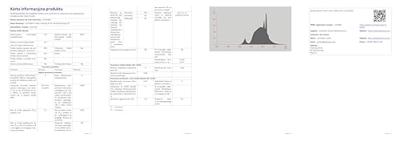 OSRAM HOMELIGHTING 4099854009952 LED-lamp Energielabel A (A - G) E27 Peer 2.5 W = 40 W Warmwit (Ø x h) 60 mm x 60 mm 1 stuk(s)