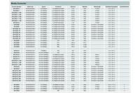 Digitus DN-82122 Netwerk mediaconverter LAN, SC Simplex 1 GBit/s - thumbnail
