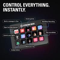 Elgato Stream Deck MK.2 keypad - thumbnail