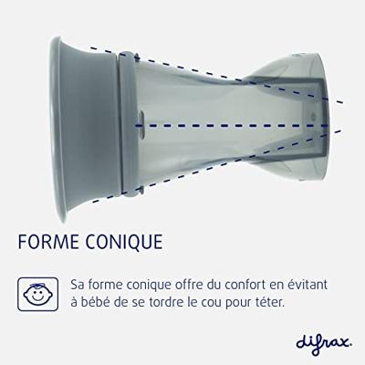 Difrax Anti-Lek Beker 360 Graden Stone 250ml