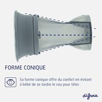 Difrax Anti-Lek Beker 360 Graden Stone 250ml - thumbnail
