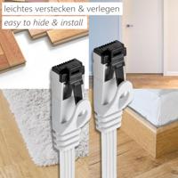Maxtrack TI55-1L RJ45 Netwerkkabel, patchkabel CAT 8.1 U/FTP 1 m Wit Plat 1 stuk(s) - thumbnail