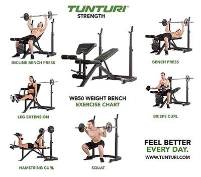 Tunturi WB50 Weight Bench