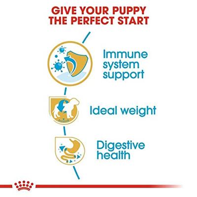 Royal Canin Mini Schnauzer voer voor puppy 1.5kg - thumbnail