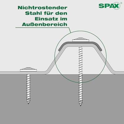 SPAX 4587000450257 Spengler-schroef 4.5 mm 25 mm T-STAR plus RVS A2 75 stuk(s) SPAX 4587000450257 Spengler-schroef 4.5 mm 25 mm T-STAR plus RVS A2 75 stuk(s)