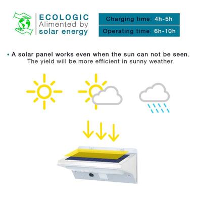 Solar Spot DERBY W11 Solar Spot DERBY W11