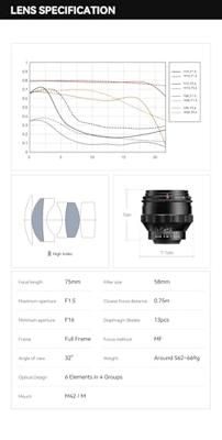 TTArtisan AF 75mm F/2 M42 Black