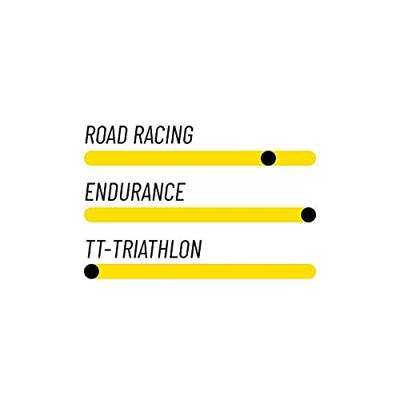 Miche wielset syntium wp axy dx 11v (draad)tx12/tx12 c.lock