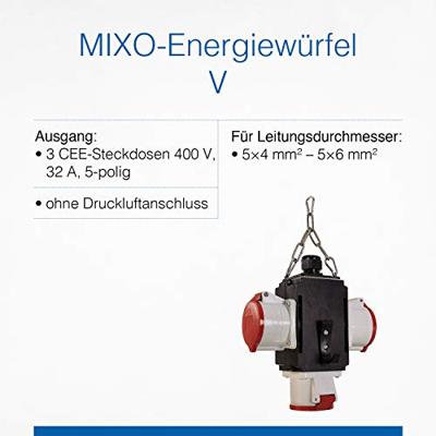 AS Schwabe MIXO 60739 Hangende CEE-stroomverdeler 400 V 32 A