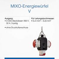 AS Schwabe MIXO 60739 Hangende CEE-stroomverdeler 400 V 32 A - thumbnail