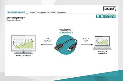 Digitus DB-340415-002-S DisplayPort-kabel DisplayPort / HDMI Aansluitkabel DisplayPort-stekker, HDMI-A-bus 0.20 m Zwart Afgeschermd (dubbel), Afgeschermd