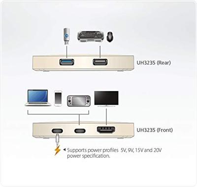ATEN UH3235 USB-C 4K Ultra Mini Dock met Power Passthrough ATEN UH3235 USB-C 4K Ultra Mini Dock met Power Passthrough