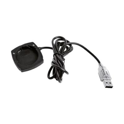 Ciclo pc-set tool for master-serie