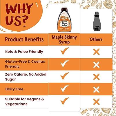 Skinny Syrup Maple Syrup (425 ml) Skinny Syrup Maple Syrup (425 ml)