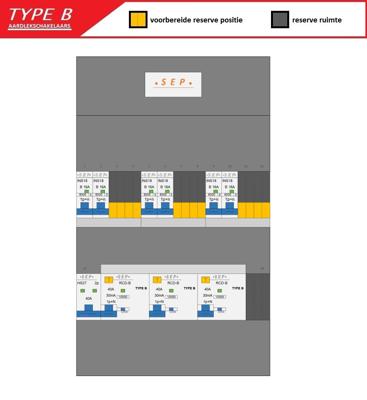 SEP (Type B) verdeler CHB24 HS, 3xALS2, 6xINS (1F)