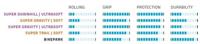 SCHWALBE Vouwband magic mary super downhill 26 x 2.60" / 65-559 mm - zwart - thumbnail