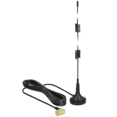 Imp Lte antenne Imp Lte antenne
