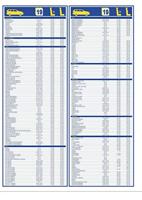 Ruitenwsser Goodyear Ultima 61 cm 24" - thumbnail