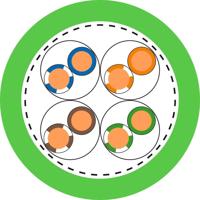 LAPP 2170474/500 Netwerkkabel CAT 7 S/FTP 4 x 2 x 0.5 mm² Groen 500 m - thumbnail