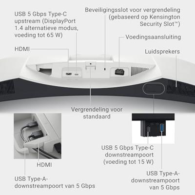 Dell 34 Plus USB-C Monitor - S3425DW, WQHD (3440x1440), 21:9 Gebogen, 120Hz, VA, 1ms, AMD FreeSync Premium, HDR10, Hoogteverstelling, Ingebouwde Luidsprekers, 2 USB-C, 2 HDMI, 3 Jaar Garantie