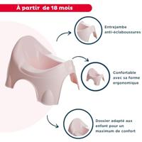 INITIO-pot - thumbnail