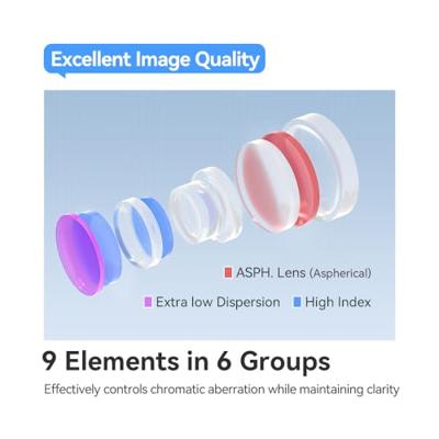 TTArtisan AF 40mm F/2 Nikon Z-mount zwart