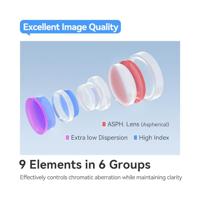 TTArtisan AF 40mm F/2 Nikon Z-mount zwart - thumbnail