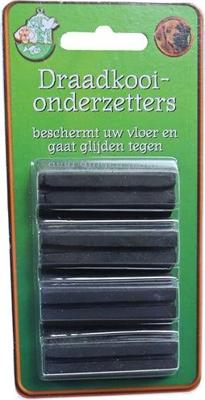 Draadkooi onderzetters