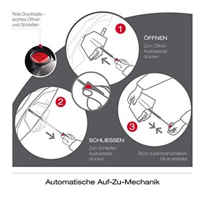Knirps T.200 Medium Duomatic Marineblauw Aluminium Polyester Compact Paraplu
