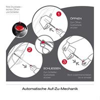 Knirps T.200 Medium Duomatic Marineblauw Aluminium Polyester Compact Paraplu - thumbnail