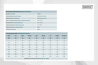 Digitus DK-1741-VH-5-OD Netwerkkabel CAT 7 S/FTP Zwart (RAL 9005) 500 m