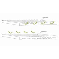 Outwell Dreamboat Double 7.5 Cm Slaapmat Night Blue - thumbnail