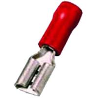 Intercable 180853 Platte stekker (female) Insteekbreedte: 6.30 mm Insteekdikte: 0.80 mm Deels geïsoleerd Rood 1 stuk(s) - thumbnail