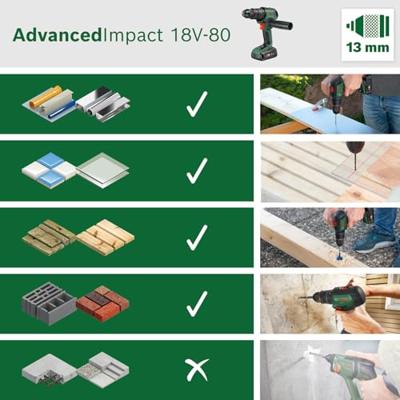 Bosch Groen AdvancedImpact 18V-80 QuickSnap | Accu Klopboormachine | 82 Nm | 1 x 2,5 Ah accu + oplader | In koffer - 06039E2101