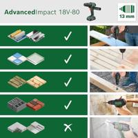 Bosch Home and Garden AdvancedImpact 18V-80 QuickSnap Accu-klopboormachine - thumbnail