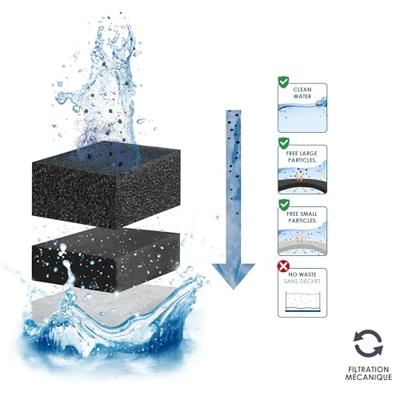 Cartridgepakket voor 3 maanden - CIANO - CIA056065 - Maat XL