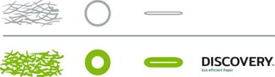 Discovery kopieerpapier ft A4, 75 g, pak van 500 vel
