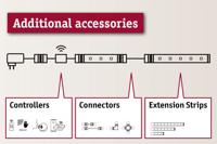 Paulmann 78885 LED-strip basisset Met connector (male) 24 V 5 m RGBW 1 set(s) - thumbnail