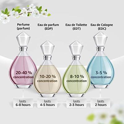 Jean Paul Gaultier eau de toilette spray le male 75ml heren - thumbnail