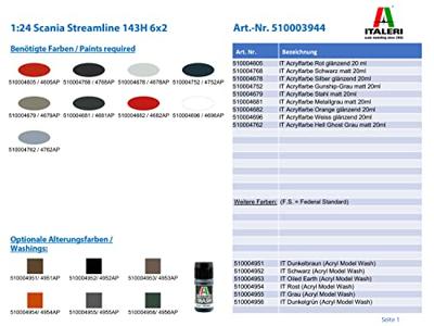 Italeri 1/24 Scania Streamline 143H 6x2