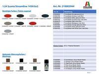 Italeri 1/24 Scania Streamline 143H 6x2 - thumbnail