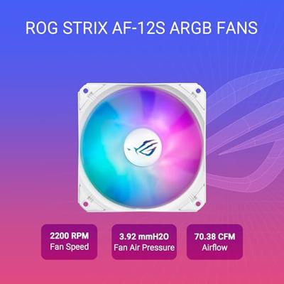 Asus ROG Strix LC III 360 ARGB White Edition
