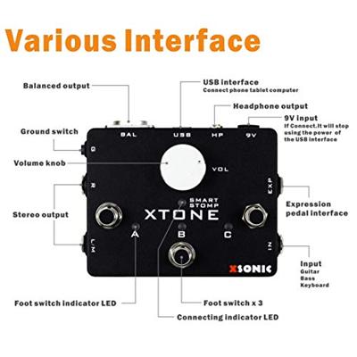 XSonic XTone gitaar audio interface