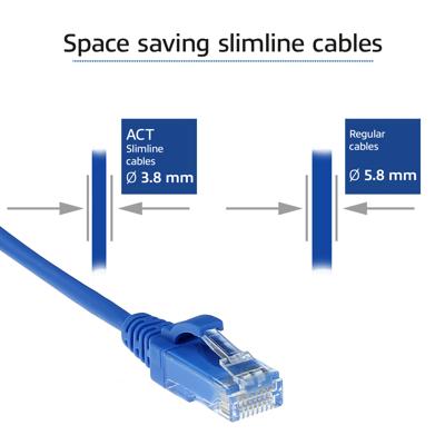 ACT Blauwe 2 meter LSZH U/UTP CAT6 datacenter slimline patchkabel snagless met RJ45 connectoren ACT Blauwe 2 meter LSZH U/UTP CAT6 datacenter slimline patchkabel snagless met RJ45 connectoren